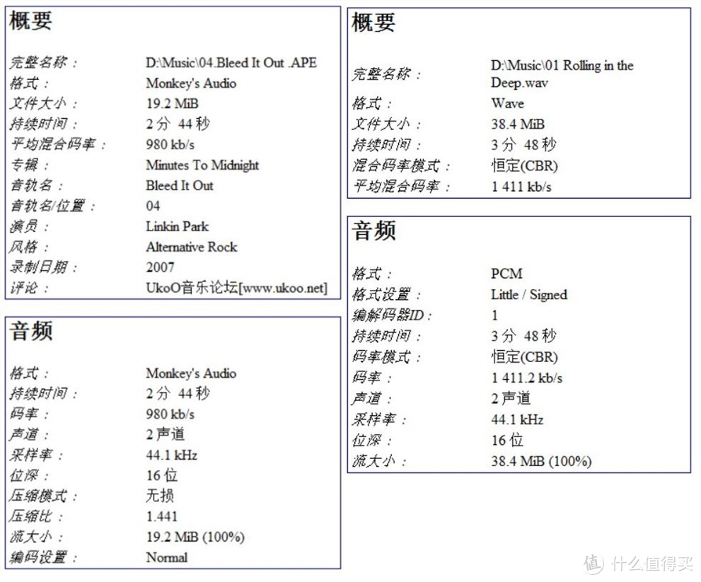 降噪有效、佩戴舒适，有降价空间的EDIFIER 漫步者 W860NB 主动降噪蓝牙耳机点评