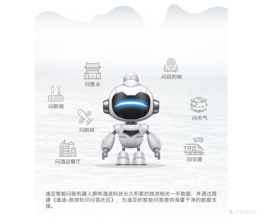 帮手——逸豆智能旅行管家翻译机(尊贵版)评测_智能机器人_什么值得买