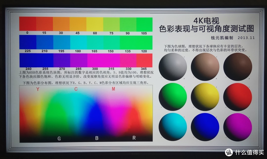 给你颜“色”，还原精“彩”—— 风行Q55量子点电视详细评测