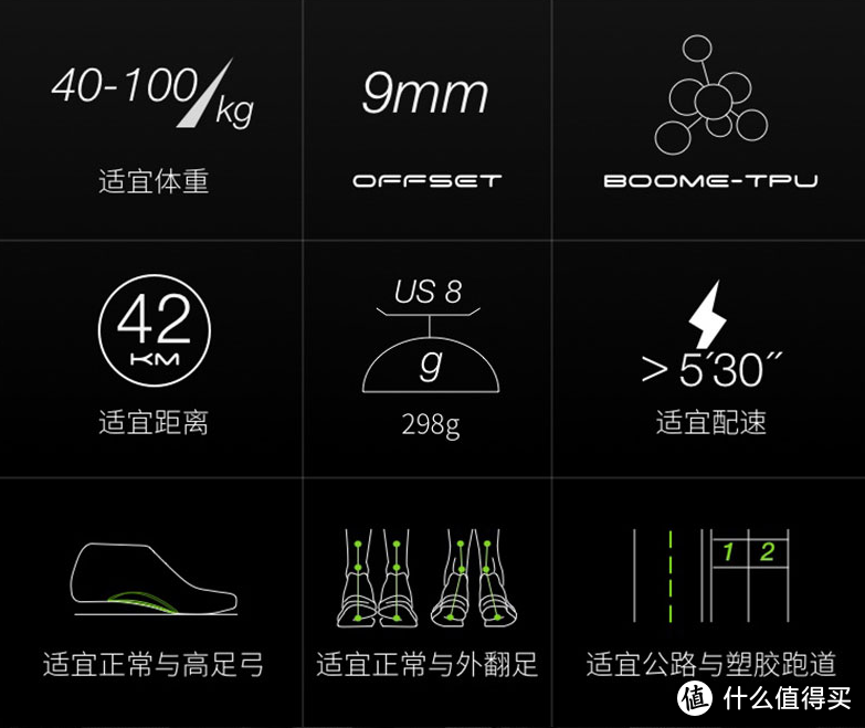 值得一试的国产跑鞋——必迈Mile 42K马拉松跑步鞋体验