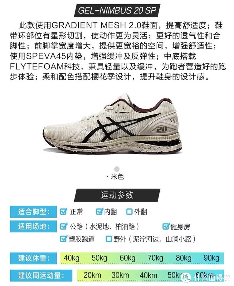 #原创新人#ASICS 亚瑟士  gel-nimbus 20 樱花版 男跑鞋评测