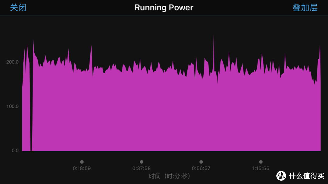 重新开始跑步，从监测跑步功率开始—Garmin 佳明 FR645music 跑步功率 功能体验