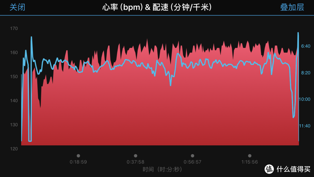 重新开始跑步，从监测跑步功率开始—Garmin 佳明 FR645music 跑步功率 功能体验