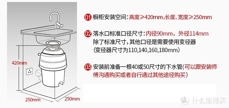 #本站首晒#厨房除了洗碗机还需要什么？BECBAS 贝克巴斯 E70 垃圾处理器