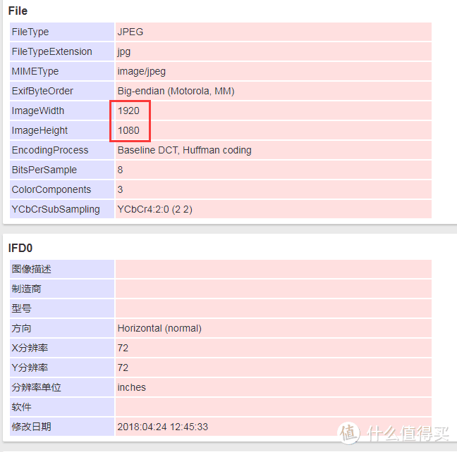 够用的高性价比行车记录仪？盯盯拍 Mini ONE评测