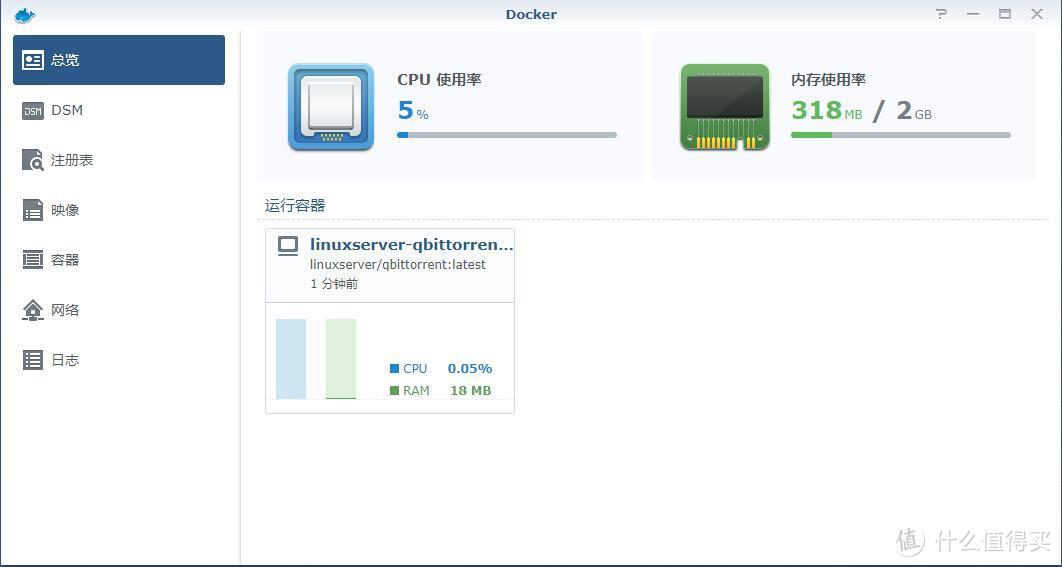 qBittorrent套件、自动内外网识别、time machine套件安装配置指南