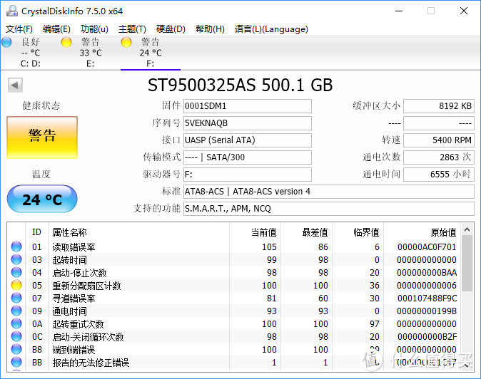 闲置硬盘要利用：UNITEK 优越者 2.5英寸 usb3.0硬盘盒 开箱