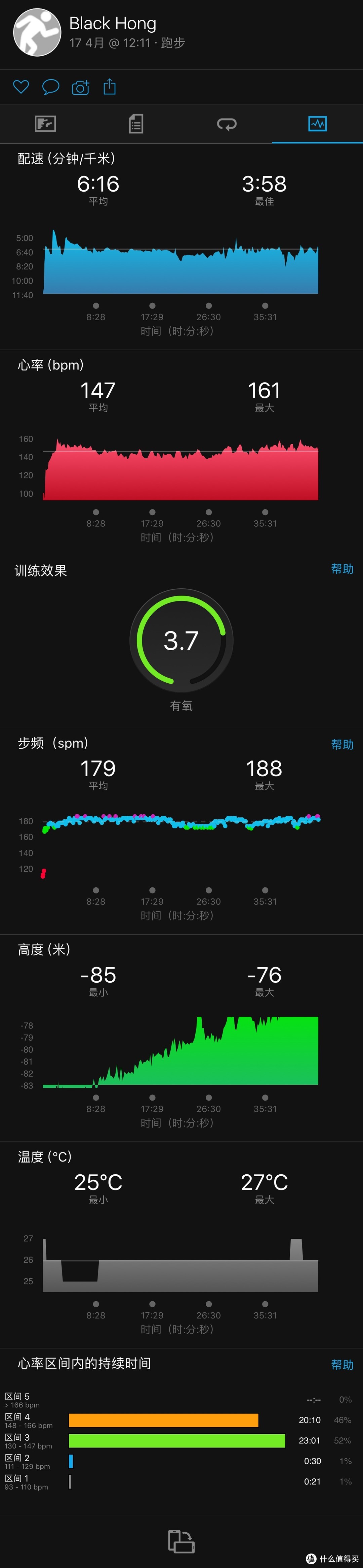 #原创新人#迟到的晒物：GARMIN 佳明 Fenix3 HR 智能手表