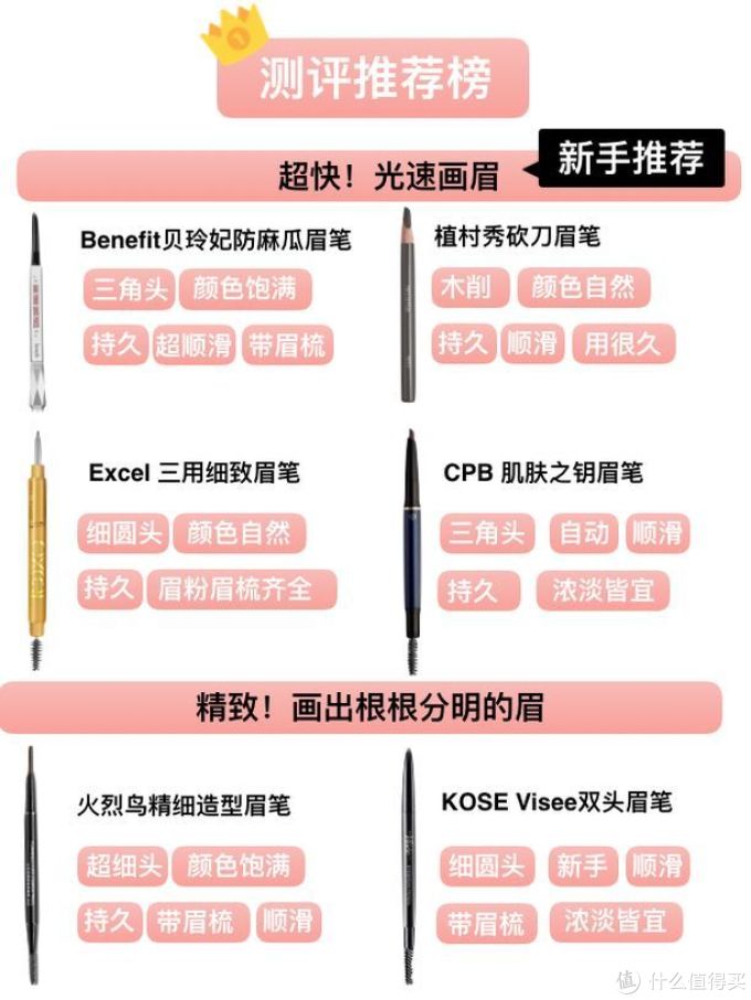 37款眉笔大逃杀,百元平价也能淘汰贵妇牌?