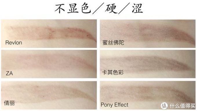 37款眉笔大逃杀,百元平价也能淘汰贵妇牌?