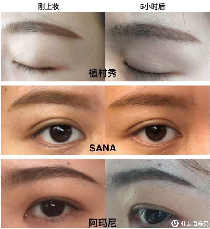 37款眉笔大逃杀,百元平价也能淘汰贵妇牌?