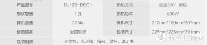 #全民分享季#告别街边摊—早餐好帮手，你值得拥有的 Midea 美的 DE12G13 豆浆机