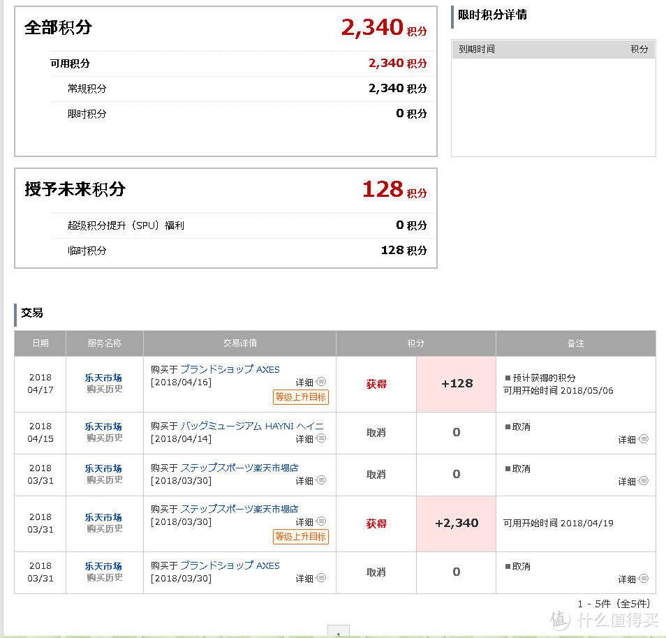 一回生二回熟,买鞋买包不用愁——日本乐天国际购物の初体验