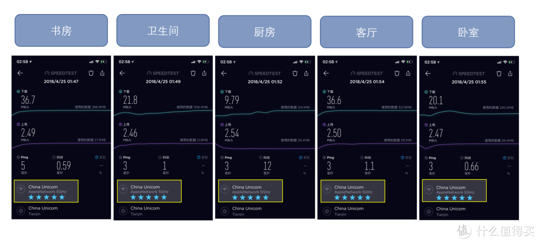 小身材，大能量--HUAWEI 华为 Q2 子母路由 使用报告