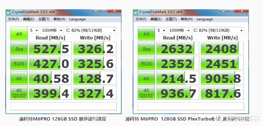 各项均衡，性价比尚可：浦科特 （PLEXTOR） M9PeG 512GB 固态硬盘 评测