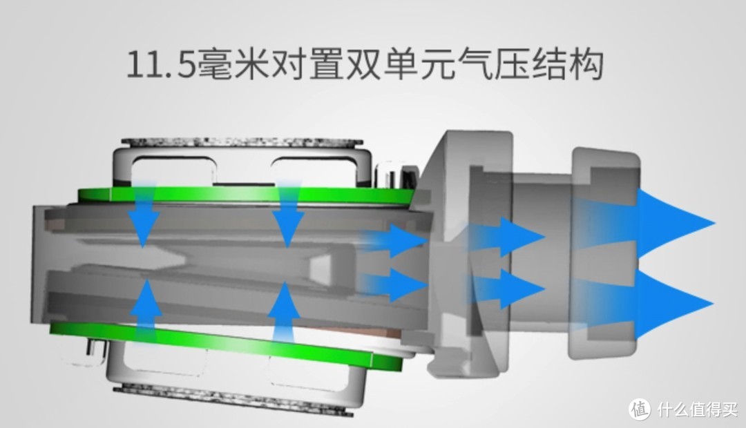 聊聊几个前影帝的歌，用哪类耳机听更合适