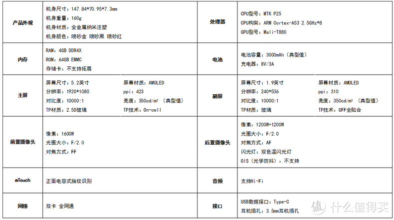 魅族PRO7红颜版测评，这个颜色够骚