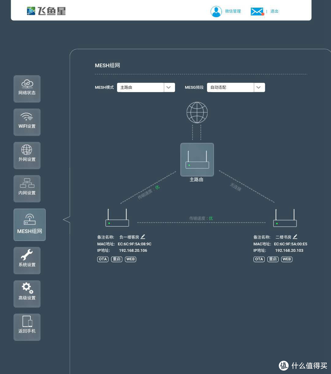 解决大House WiFi信号覆盖难题，MESH无线组网了解一下！