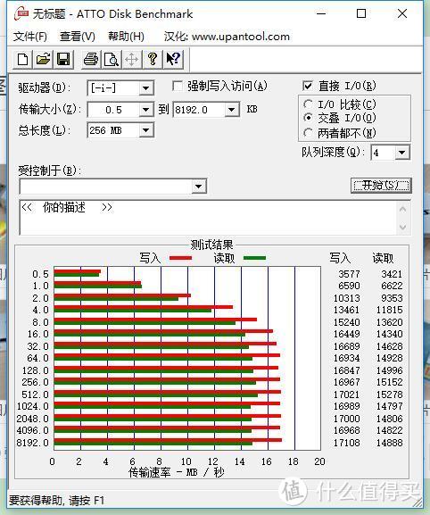 三星 128GB高速TF卡红色plus升级版开箱简评，顺带对比16G、64G卡