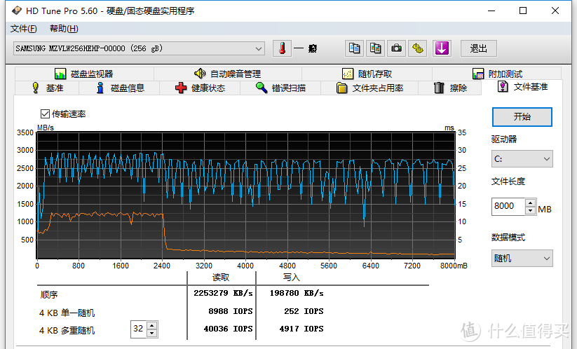 各项均衡，性价比尚可：浦科特 （PLEXTOR） M9PeG 512GB 固态硬盘 评测