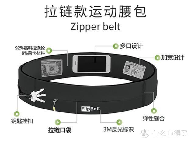 户外运动，储物必备：FlipBelt 飞比特运动腰带+水壶套装评测