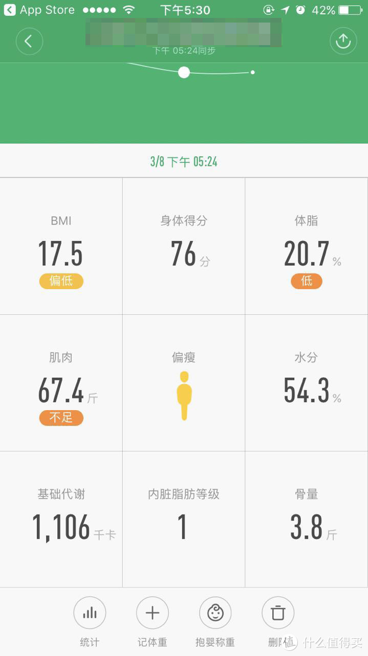 2年撸铁汉子深度体验MI 小米 体脂秤