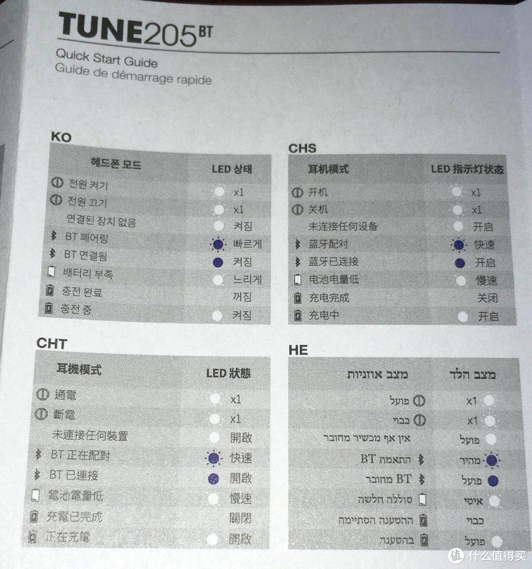 #原创新人#超详细开箱晒图—JBL TUNE205BT 蓝牙运动耳机