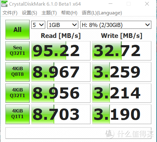 高速TF卡 ， 闪迪还是三星？读写速度对比以及上当经历