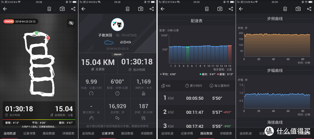 必须迈出第一步：必迈 Mile 42k马拉松专业公路跑步鞋体验