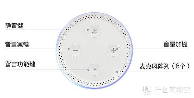 智能音箱新品类，腾讯真是新手：腾讯听听 9420 智能音箱 开箱初体验