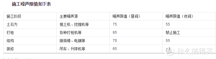 一切以数据说话—说说我的那些测量设备们