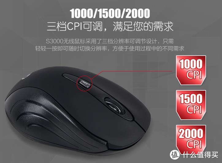 办公家用的不二选择：HP 惠普 S3000无线鼠标开箱