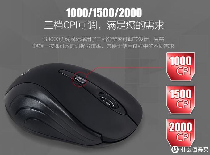 办公家用的不二选择：HP 惠普 S3000无线鼠标开箱