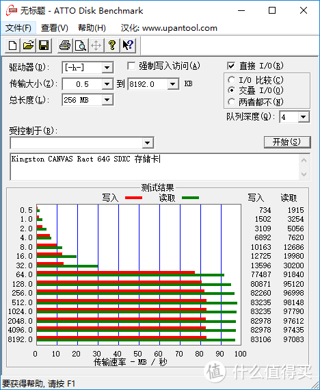 #值男EDC#收拾行囊，让我们五一出发去远方浪！