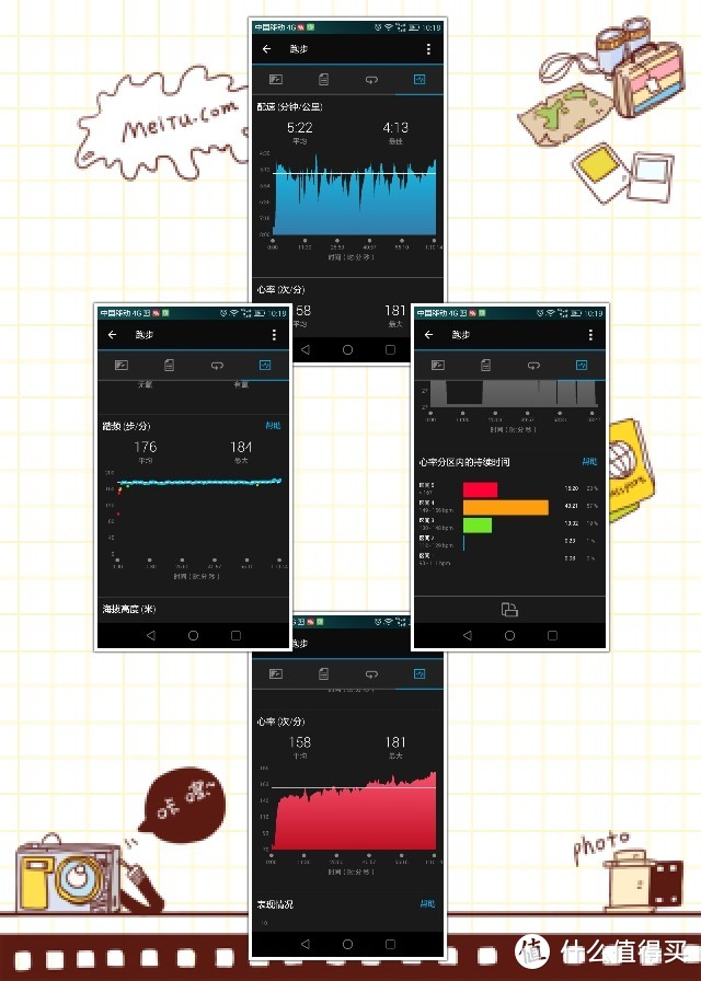 时尚外表，狂野的芯—Garmin 佳明 Fenix 5S 心率表