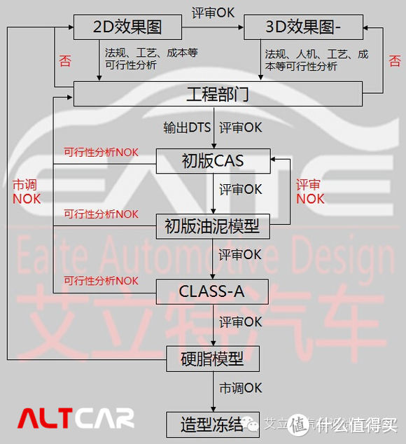 未来真的是虚拟现实的世界么？VR和AR又将怎样改变世界？微软全球给出了我们答案