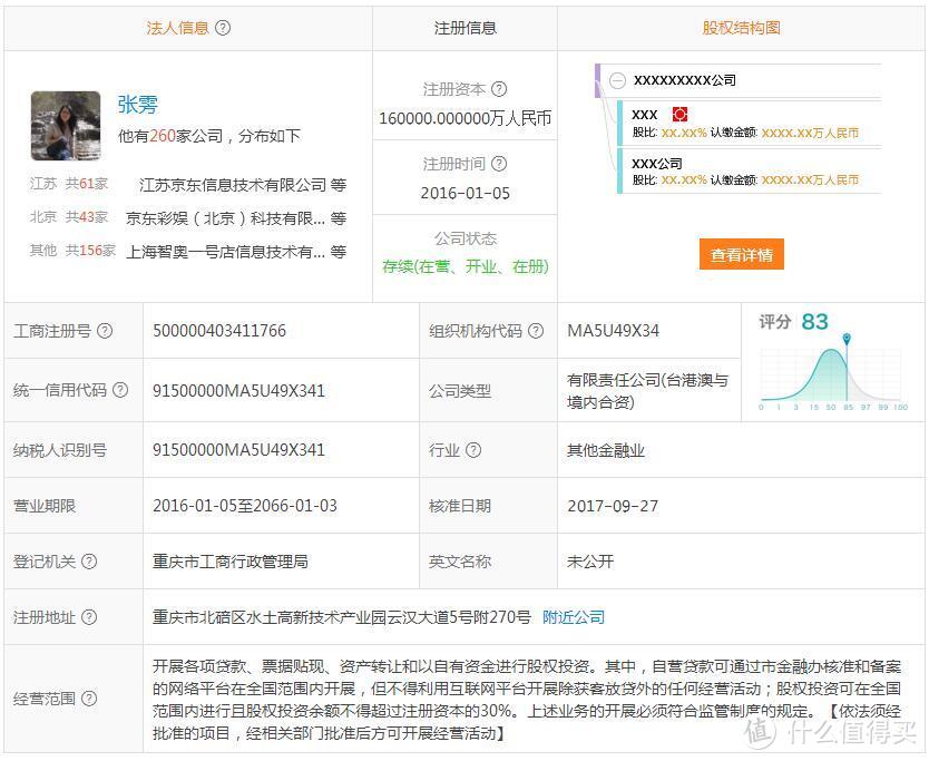 影响房贷？央行征信？为京东白条、苏宁“喊个冤”