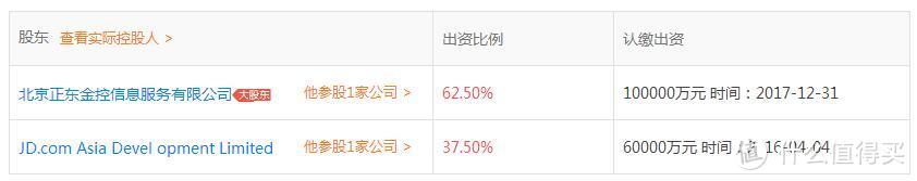 影响房贷？央行征信？为京东白条、苏宁“喊个冤”