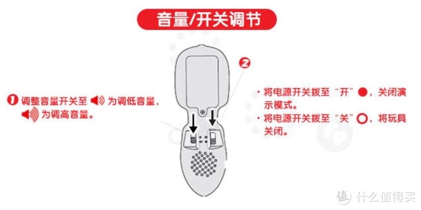 用心盘点玩具—18款0至1.5岁宝宝玩具超详细终极总结