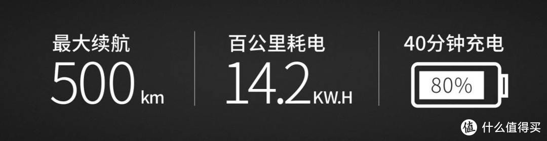 这些黑科技很快买得到！北京车展亮点科技车型逐个数