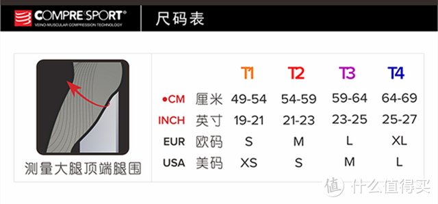 Compressport多运动长裤尺码表