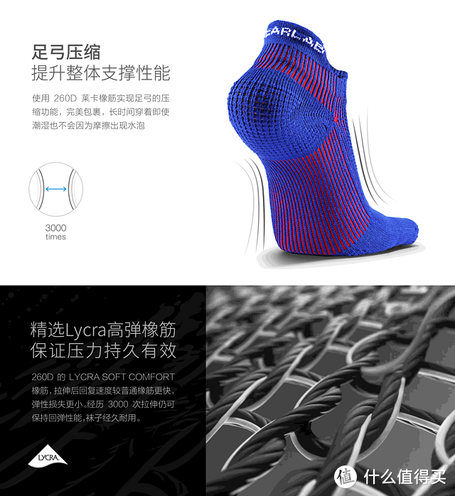 活动自如，不臭脚——GEARLAB燃烧装备实验室3D压力五指袜2.0小测