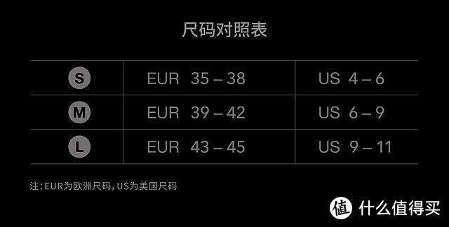 活动自如，不臭脚——GEARLAB燃烧装备实验室3D压力五指袜2.0小测