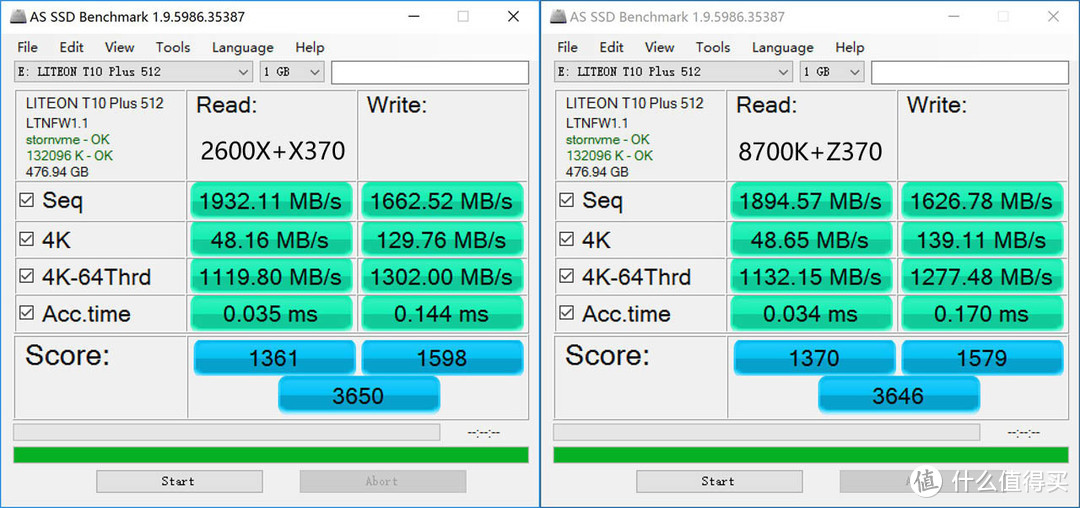 旧瓶装新酒，老板新U打造高颜值主机：锐龙 RYZEN 2600X+微星 X370