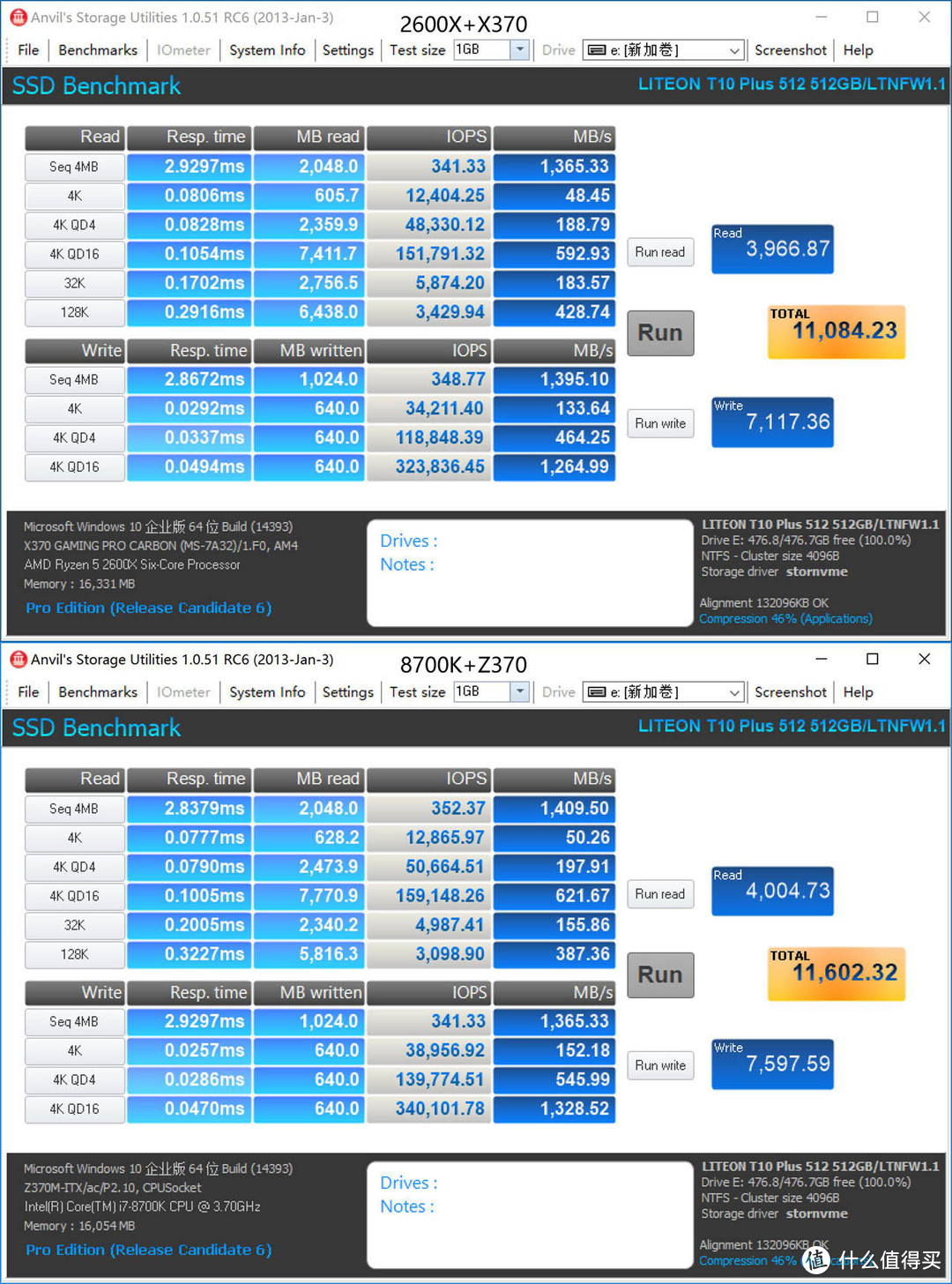 旧瓶装新酒，老板新U打造高颜值主机：锐龙 RYZEN 2600X+微星 X370