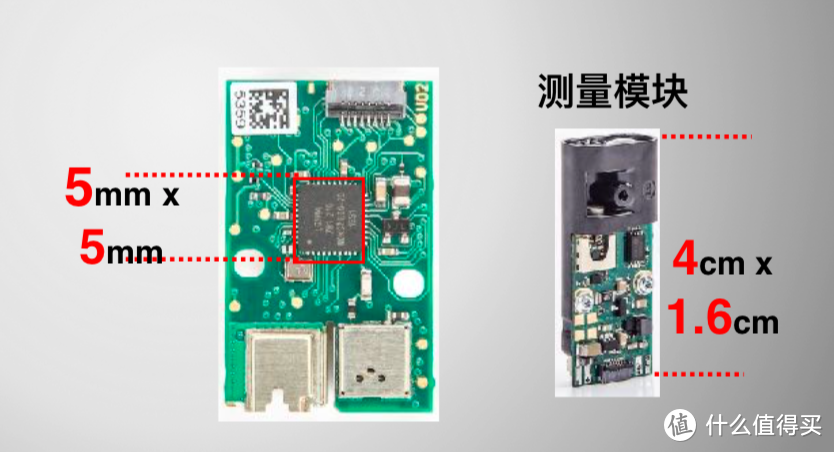 世界上最小巧的激光测距笔—PREXISO  P10，好玩还是好用？