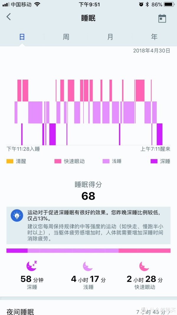 华为荣耀S1