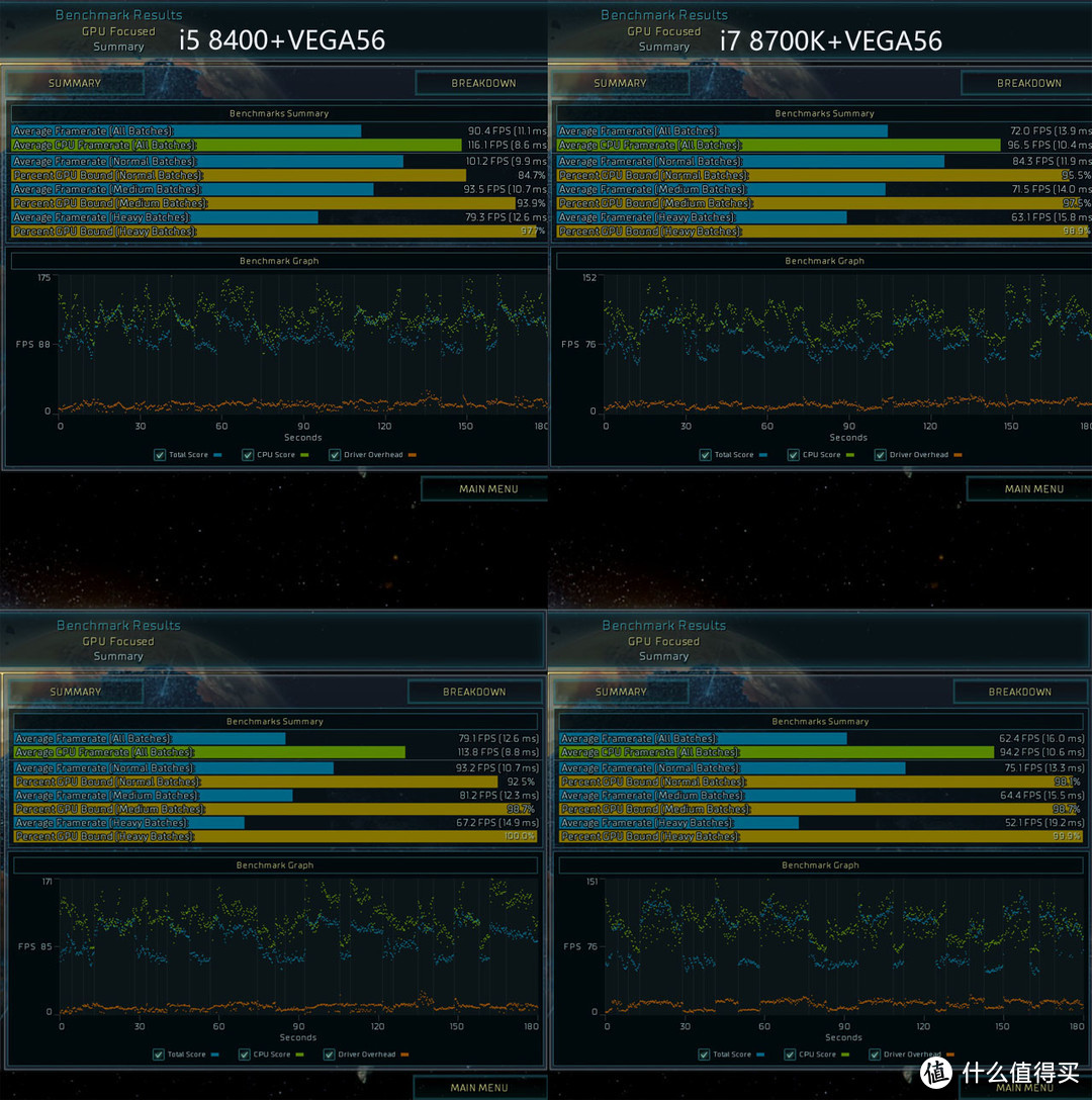 全球首例！VEGA56疑似开核成功？？？