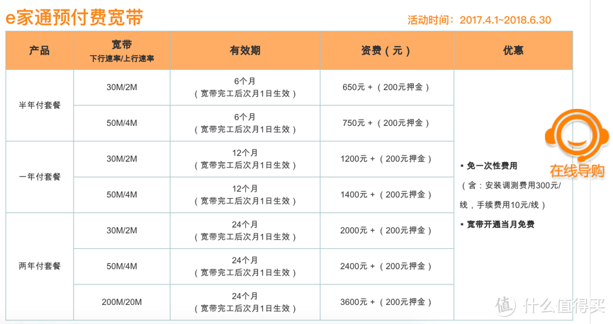 Infinity Mobile 三网4G无限流量随身WIFI路由器 体验报告