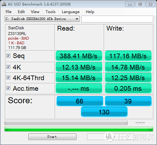 AS SSSD benchmark 结果